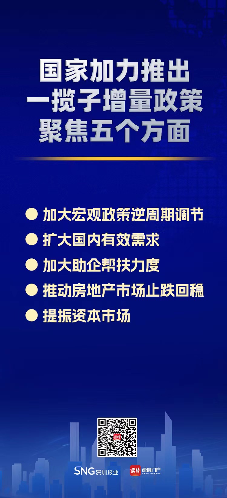 一揽子增量政策成为提振消费重要引擎