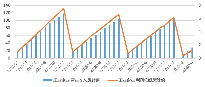 人民银行：有效落实好存续的各类结构性货币政策工具