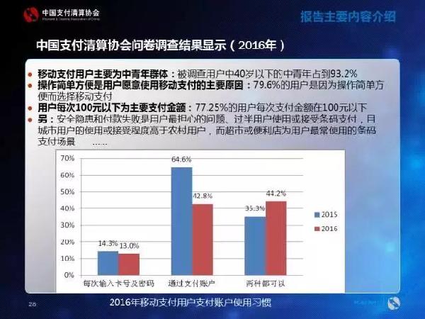 人民银行清算总中心：延续执行小额批量支付10万元以下9折优惠政策