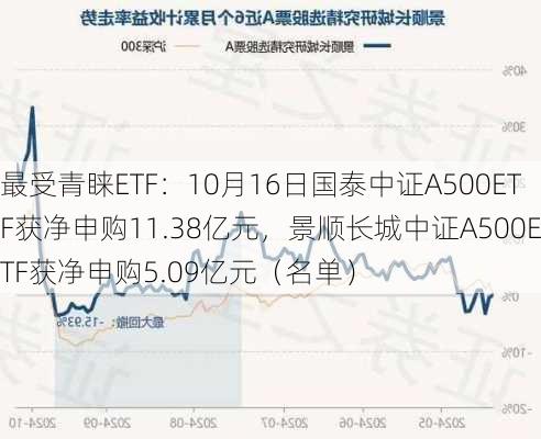 最准一码一肖100%精准,管家婆大小中特_百度人工智能_安卓版636.64.920