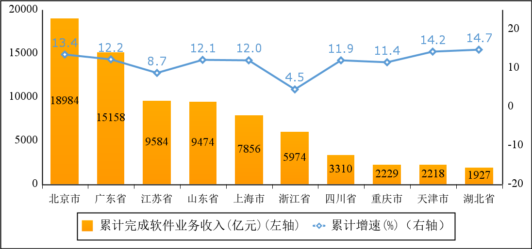 第1778页