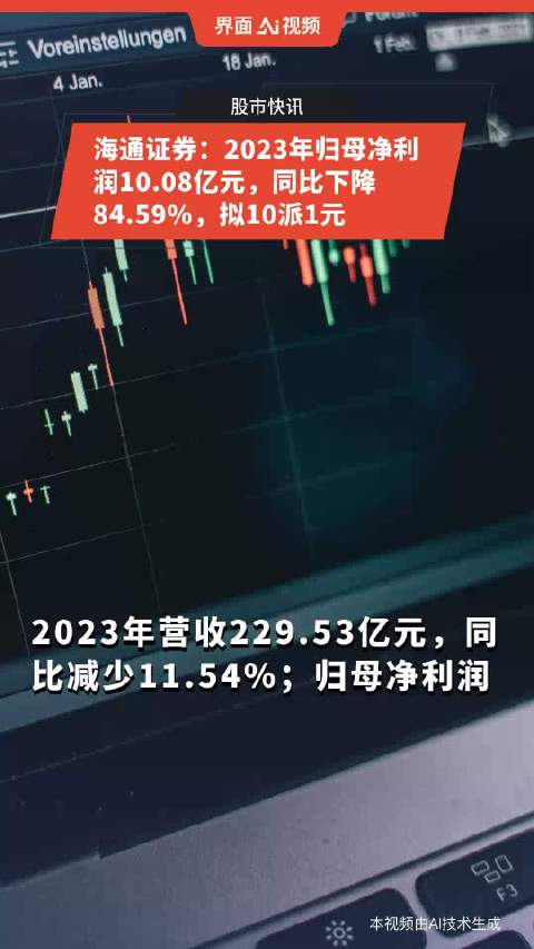 第1777页