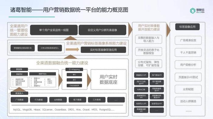 管家婆一肖一码资料大全_智能AI深度解析_AI助手版g12.64.1081