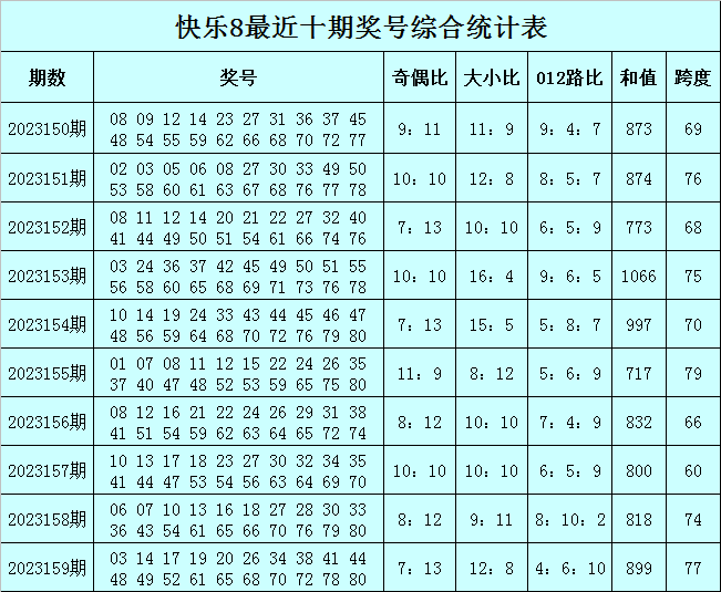 澳门今晚必中一肖一码90—20_智能AI深度解析_百度移动统计版.223.28