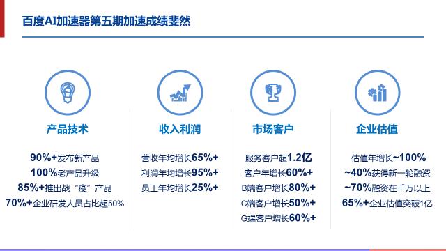 新澳门管家婆免费资料查询_智能AI深度解析_百度大脑版A12.31.927