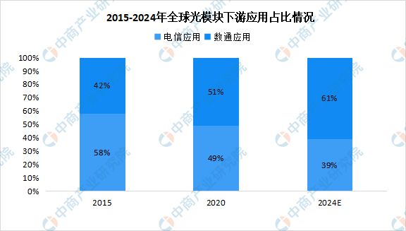 澳门2024正版资料大全完整版_智能AI深度解析_爱采购版v47.08.158