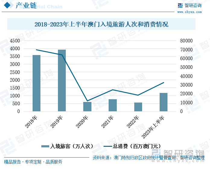 澳门揭秘提升一肖一码_智能AI深度解析_百度移动统计版.223.304