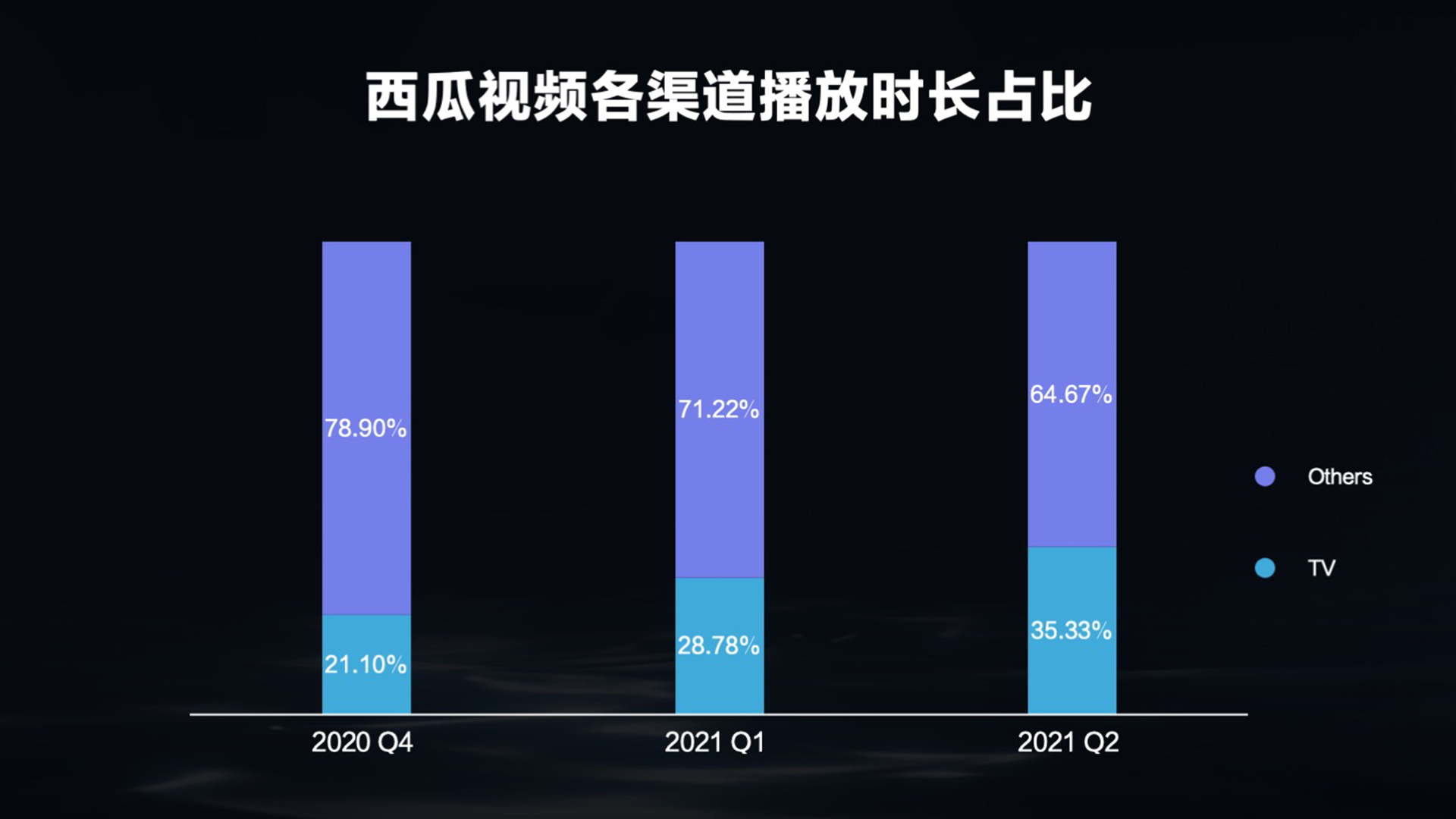 2024年香港资料大全_智能AI深度解析_好看视频版v32.31.704