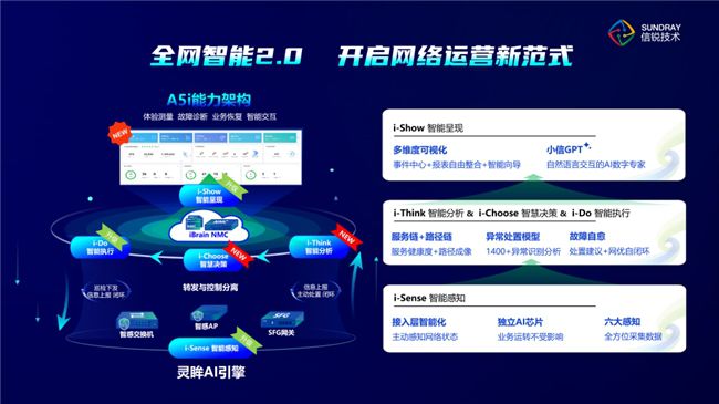 2023香港正版管家婆资料大全_智能AI深度解析_好看视频版v32.31.1027