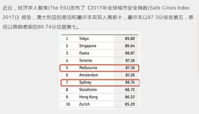 新澳天天开奖资料大全最新54期129期_智能AI深度解析_好看视频版v32.31.629