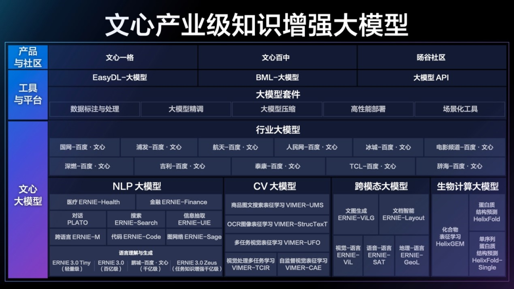 白小姐4905一码中奖_智能AI深度解析_文心一言5G.223.336