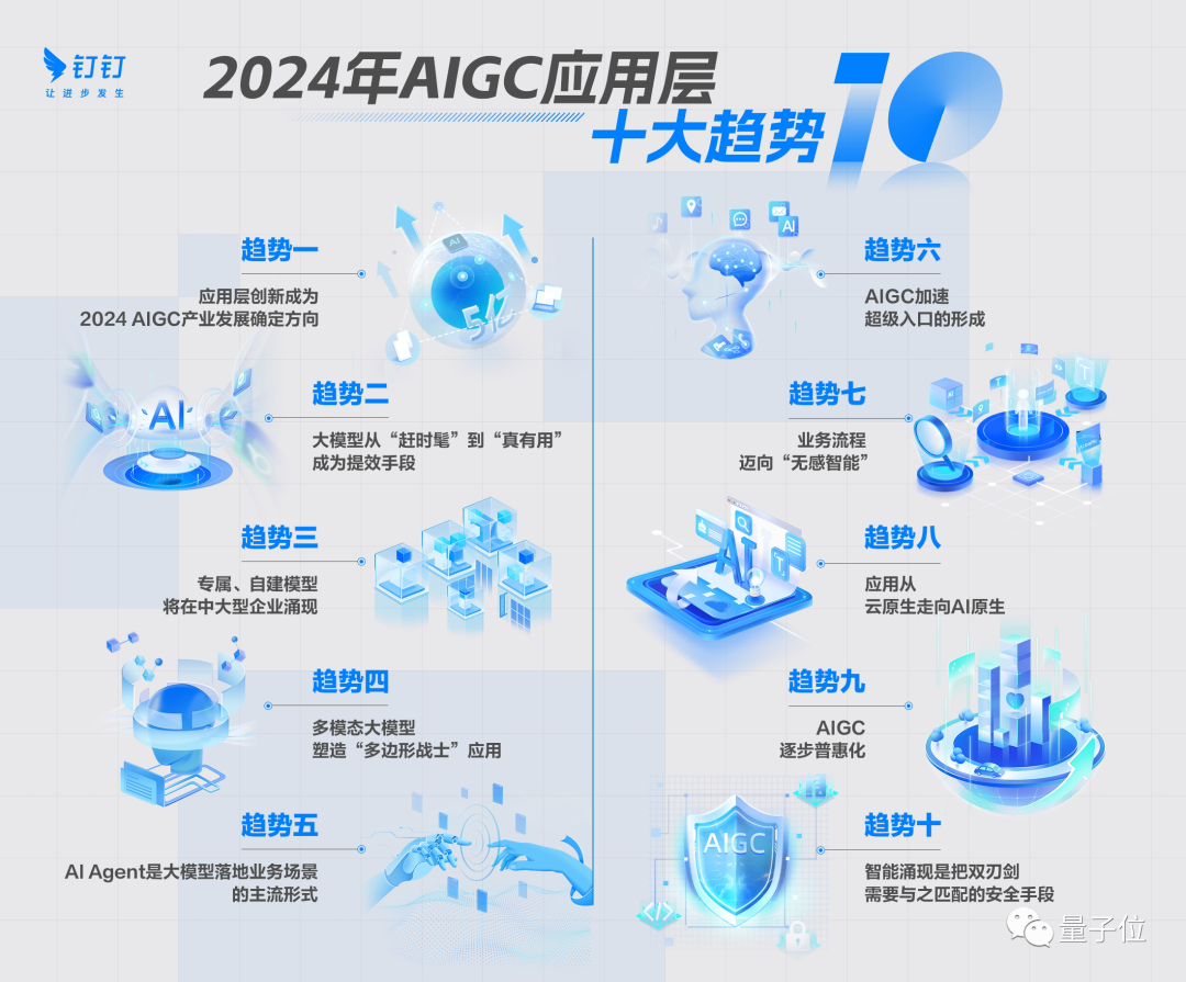 2024澳门免费资料精准_智能AI深度解析_百度大脑版A12.31.1102