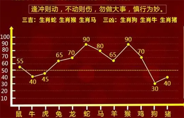 一肖一码必中概率_智能AI深度解析_AI助手版g12.64.425