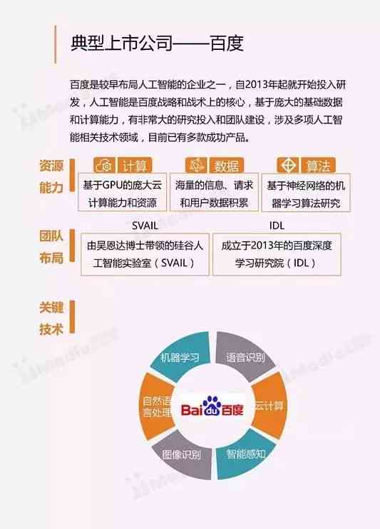 新奥门内部资料精准保证全_百度人工智能_安卓版636.64.1117